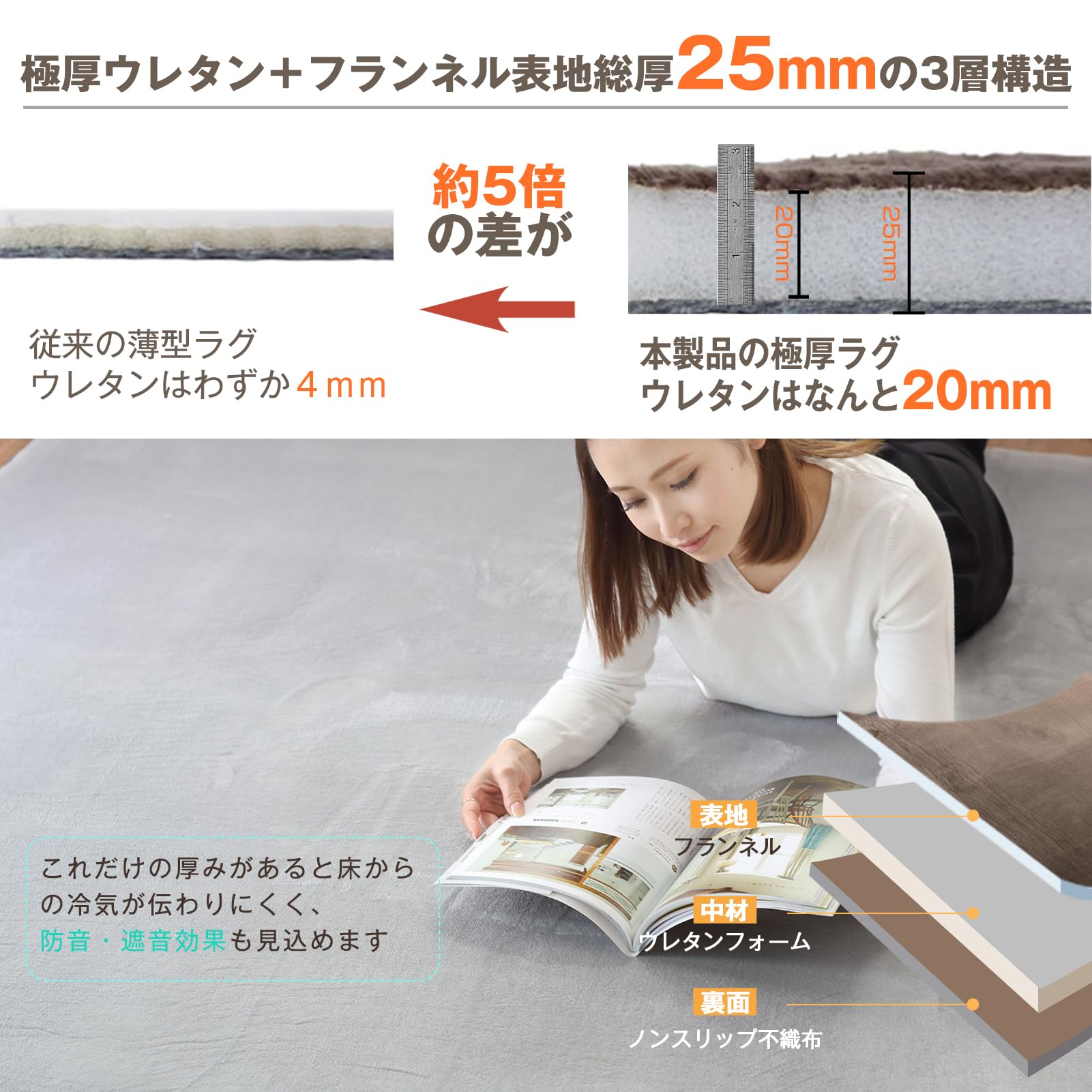 Amazon | Colorsroom カーペット ラグ 極厚25mm 185×185cm 約2畳